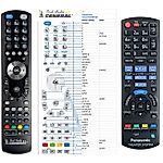 PANASONIC N2QAYB000729 - 

kompatibilní značkový dálkový ovladač General