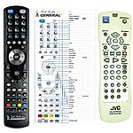 JVC RM-SXVN670A - 

kompatibilní značkový dálkový ovladač General