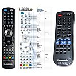 PANASONIC N2QAYA000015 - 

kompatibilní značkový dálkový ovladač General