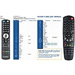 KAON KSC660, KSF270 - 

kompatibilní značkový dálkový ovladač General