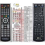LG AKB35840201 - 

kompatibilní značkový dálkový ovladač General