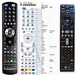LG AKB73775801 - 

kompatibilní značkový dálkový ovladač General