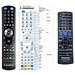 PANASONIC N2QAYB000215 - 

kompatibilní značkový dálkový ovladač General
