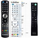 SONY RMT-AH103U - 

kompatibilní značkový dálkový ovladač General