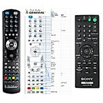 SONY RMT-D197P - 

kompatibilní značkový dálkový ovladač General