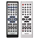 PANASONIC EUR7711150 - náhradní dálkový ovladač