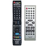 PANASONIC EUR7711140 - dálkový ovladač duplikát