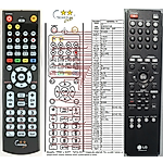LG AKB36087408 - 

kompatibilní značkový dálkový ovladač General