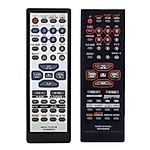 PANASONIC N2QAHB000036 - náhradní dálkový ovladač