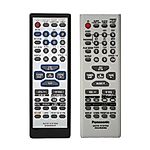 PANASONIC N2QAHB000065 - náhradní dálkový ovladač