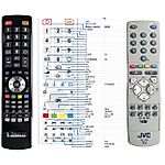 JVC RM-C1500, RM-C1502 - 

kompatibilní značkový dálkový ovladač General