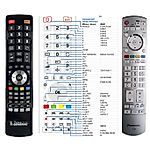 PANASONIC N2QAYB000027 - 

kompatibilní značkový dálkový ovladač General