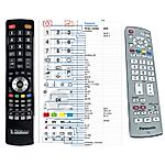 PANASONIC EUR7651090, EUR765109A - 

kompatibilní značkový dálkový ovladač General