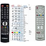 PANASONIC EUR7651030 - 

kompatibilní značkový dálkový ovladač General