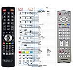PANASONIC EUR7651050 - 

kompatibilní značkový dálkový ovladač General