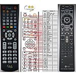 LG AKB37026853 - 

dálkový ovladač   duplikát