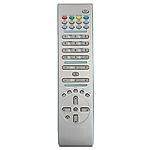 GOGEN RC1805 - náhradní dálkový ovladač