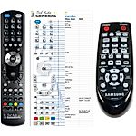 SAMSUNG AH59-02612A - 

kompatibilní značkový dálkový ovladač General