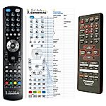 PANASONIC N2QAHB000056 - 

kompatibilní značkový dálkový ovladač General