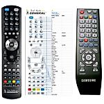SAMSUNG AH59-02367A - 

kompatibilní značkový dálkový ovladač General