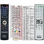 SONY RM-ADP001 - 

kompatibilní značkový dálkový ovladač General