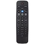 PHILIPS HTL5140B, HTL5140B/12, HTL1190B, HTL6145C - náhradní dálkový ovladač
