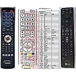 LG AKB70877901, AKB70877902 - 

kompatibilní značkový dálkový ovladač General