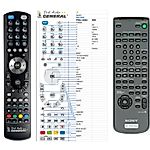 SONY RM-U262, RM-P362 - 

kompatibilní značkový dálkový ovladač General