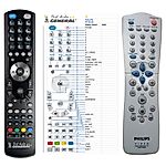 PHILIPS RT25123 - 

kompatibilní značkový dálkový ovladač General