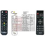 ACER VZ.J5300.006, A2605 - dálkový ovladač s laserovým ukazovátkem