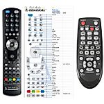 SAMSUNG AH59-02364A - 

kompatibilní značkový dálkový ovladač General