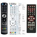 PANASONIC N2QAHB000036 - 

kompatibilní značkový dálkový ovladač General