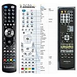 ONKYO RC-605S, RC-681M - 

kompatibilní značkový dálkový ovladač General