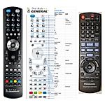 PANASONIC N2QAYB000361 - 

kompatibilní značkový dálkový ovladač General