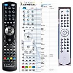 CAMBRIDGE AUDIO AZUR 640C V2 - 

kompatibilní značkový dálkový ovladač General
