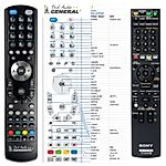 SONY RM-ADP029 - 

kompatibilní značkový dálkový ovladač General