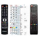 GABA GLV LED TV GLV-2401, GLV-3200, GLV-3911, GLV-4002 - 

kompatibilní značkový dálkový ovladač General