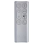 DYSON Pure Cool DP04, TP04, TP06, TP09, TP4A, DP04969154-06 - originální dálkový ovladač 2. jakost