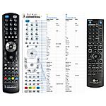 LG AKB35912901, AKB35912902 - 

kompatibilní značkový dálkový ovladač General