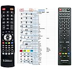 CHANGHONG LED32D2200DS, LED40D1100ISX, UHD49E5600ISX2, UHD49D6000ISX, UHD42C56001SX2  - 

kompatibilní značkový dálkový ovladač General