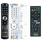 SONY BDP-BX150, BDP-BX350, BDP-BX550, BDP-S1500, BDP-S3500, BDP-S5500, BDP-S6500 - 

kompatibilní značkový dálkový ovladač General