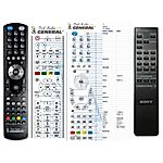 SONY RM-J701 - 

kompatibilní značkový dálkový ovladač General