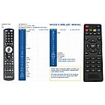 ANDROIDBOX M18 - 

kompatibilní značkový dálkový ovladač General