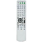 SONY RM-ADP001 - náhradní dálkový ovladač
