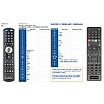 DREAMLINK T1, T1 Plus, T2, T1Plus TV box, satellite - 

kompatibilní značkový dálkový ovladač General