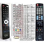 LG AKB73615307 - 

kompatibilní značkový dálkový ovladač General