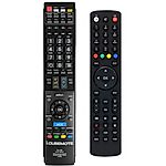 AB CRYPTOBOX ALL models (CryptoBox/PULSe) + ovládání TV (mini TV) - dálkový ovladač duplikát
