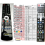LG AKB73655503 - 

kompatibilní značkový dálkový ovladač General