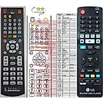 LG AKB73735807 - 

kompatibilní značkový dálkový ovladač General