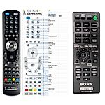SONY RM-AMU212 - 

kompatibilní značkový dálkový ovladač General